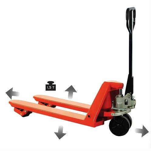 Transpalette manuel quatre directions